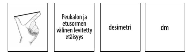 Esimerkki desimetrin tukipisteestä